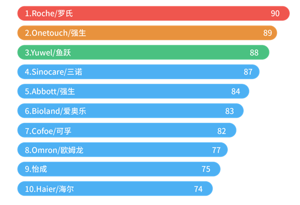 1646029470585706.png 1646029470585706.png