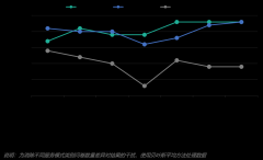 2025ҽԺSPD棺ֵʶѴɣҵֻ